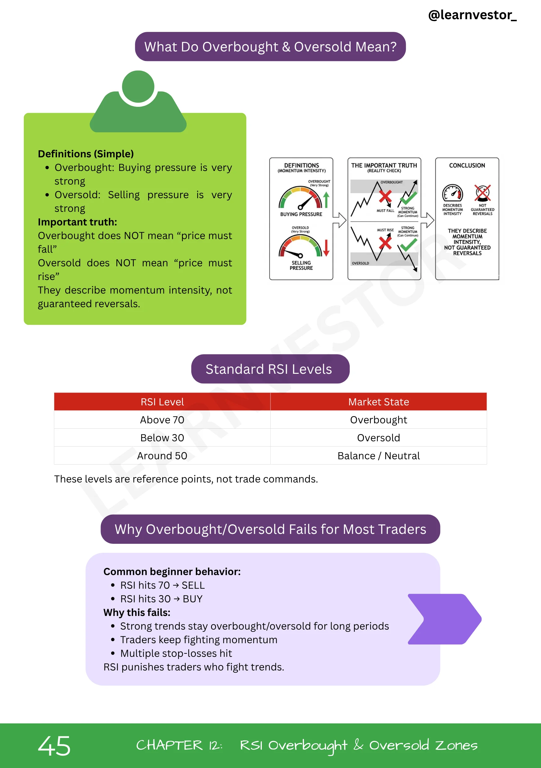 Sample page from Book 03