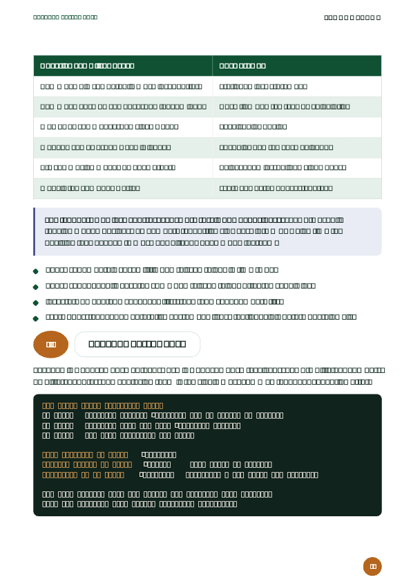 Sample page from The Numbers