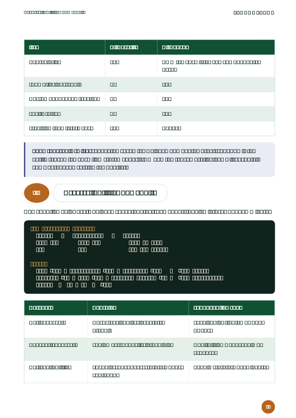 Sample page from The Numbers