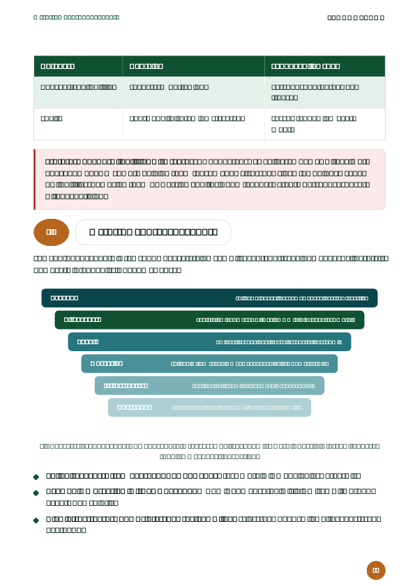 Sample page from The Numbers